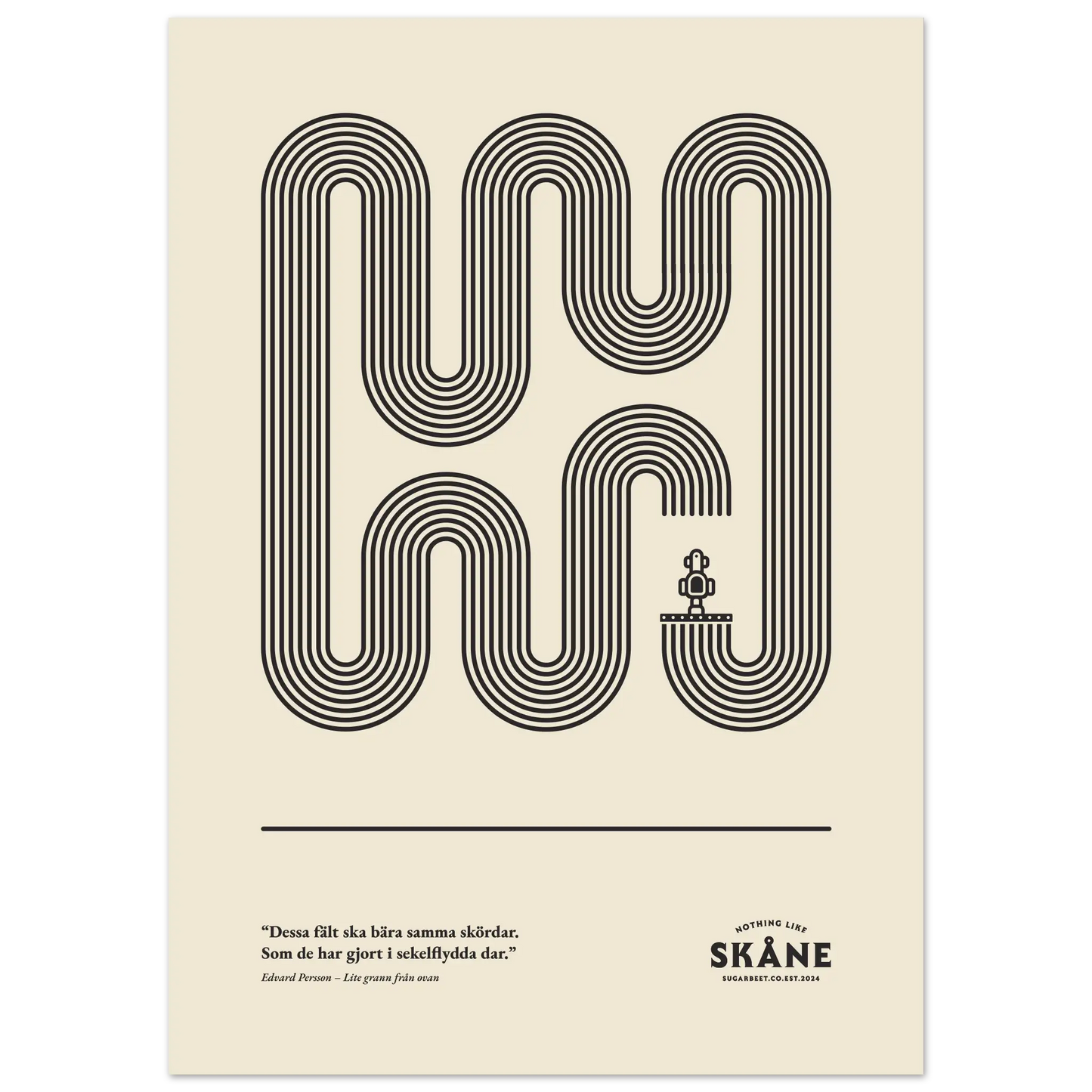 Fält - Lite grann från ovan